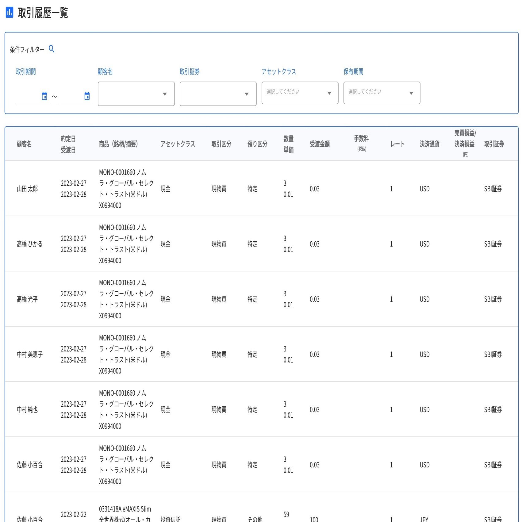 アップデート情報】取引履歴（売買履歴）の表示機能（β版）を新たに実装いたしました。｜MONO Investment運営事務局