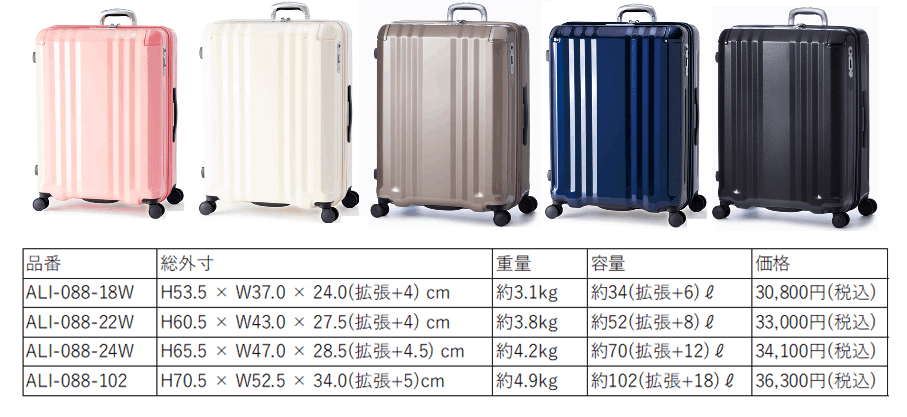 スーツケース 特大サイズ - 旅行用品