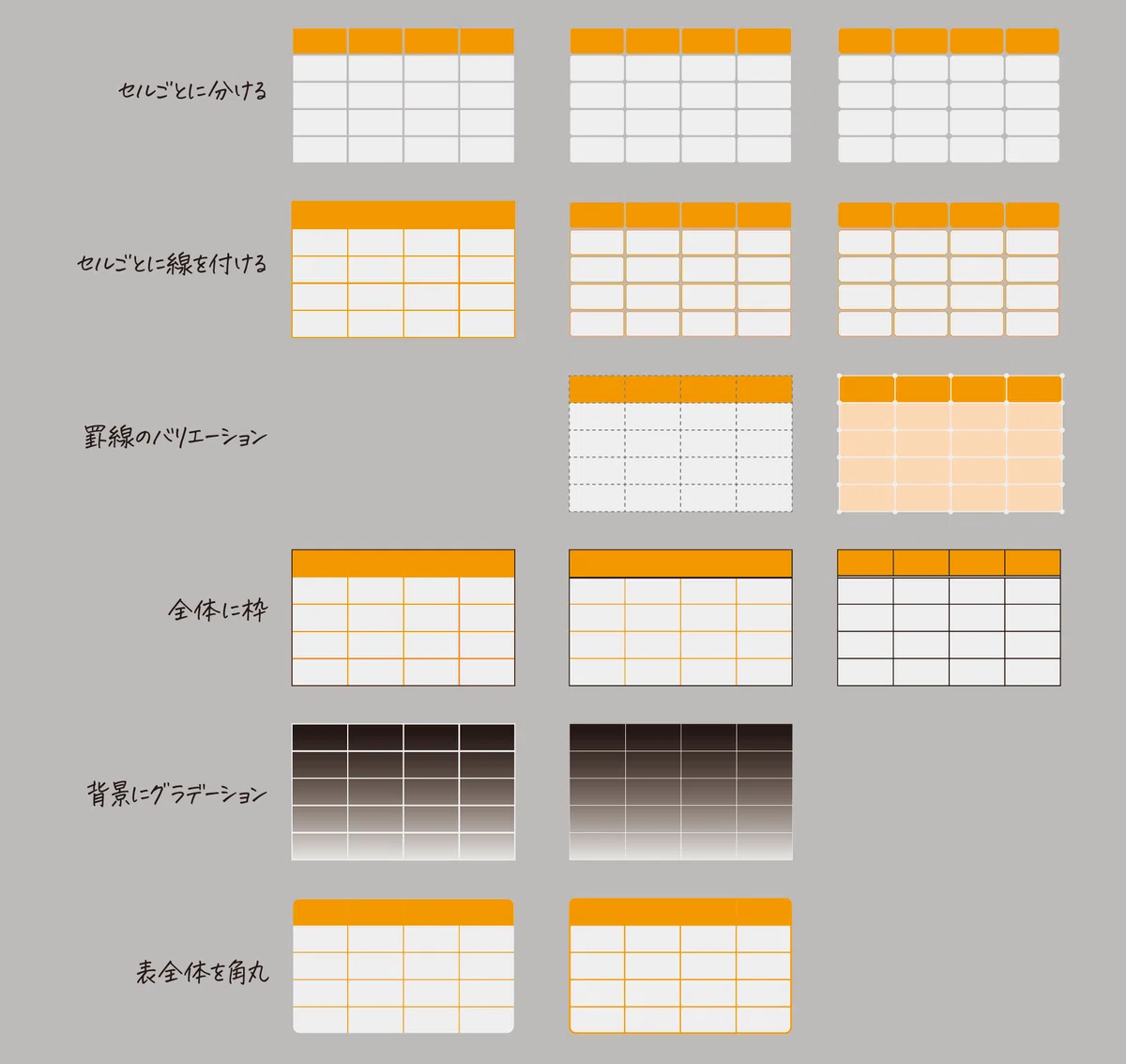 ライブペイントで作る表組みのベース|DTP Transit 別館