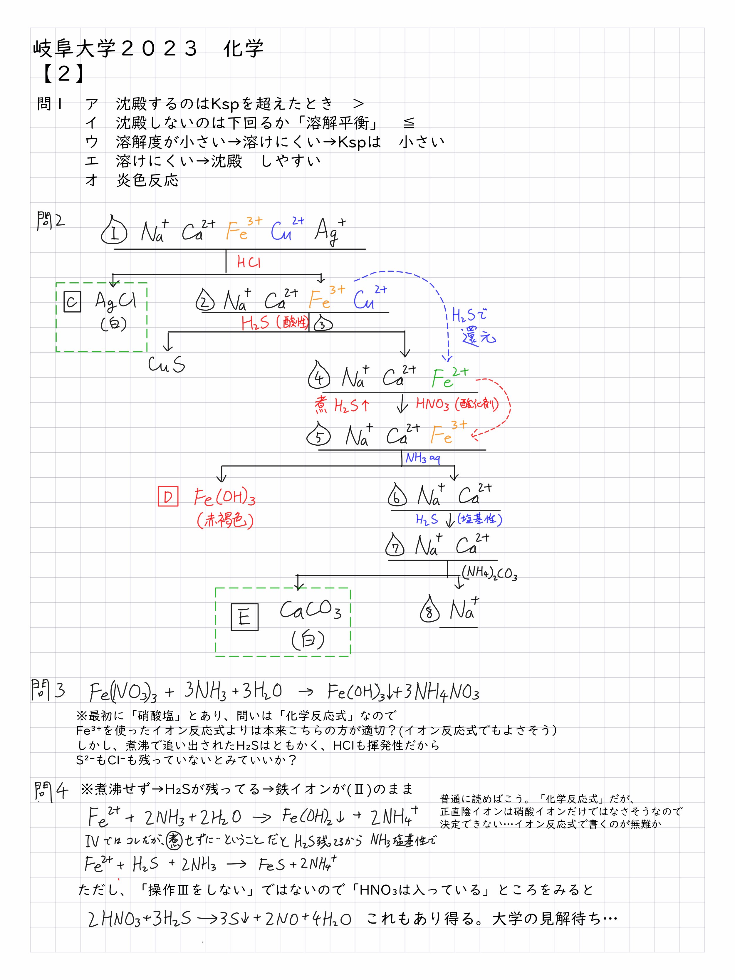 岐阜大学(前期日程) 2025年版大学赤本シリーズ / 教学社編集部