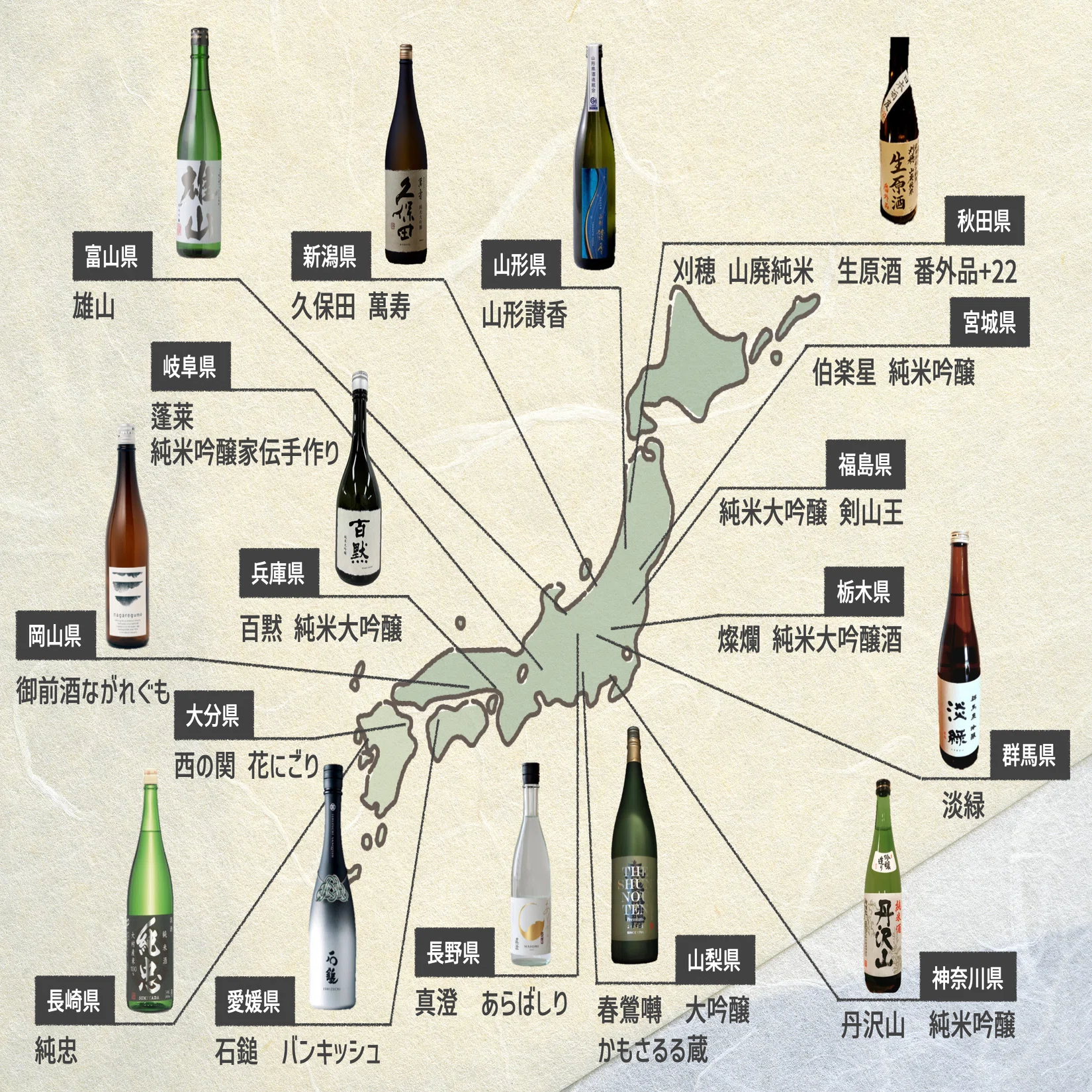 日本酒を知って、味わって、楽しもう！基礎知識からおすすめ銘柄まで 