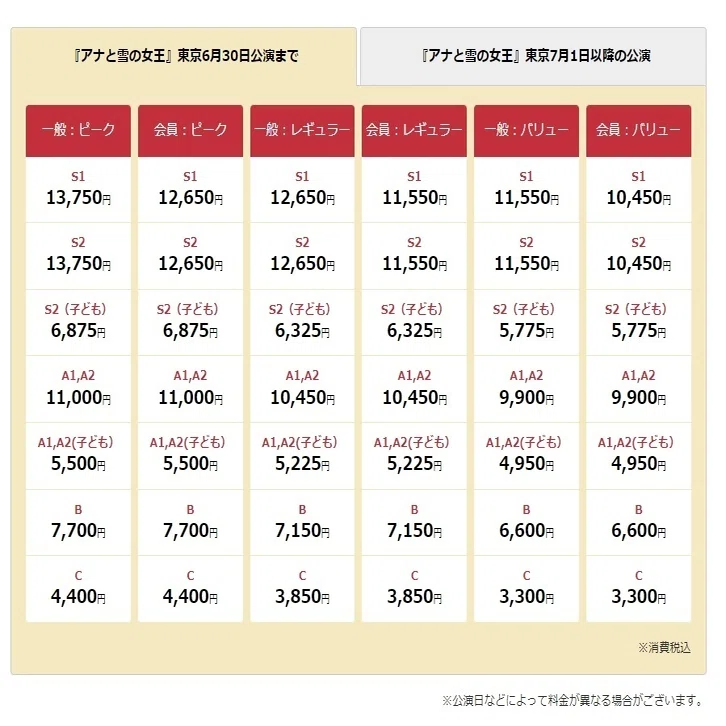 3歳と劇団四季のアナ雪を観劇した話｜三匹兎