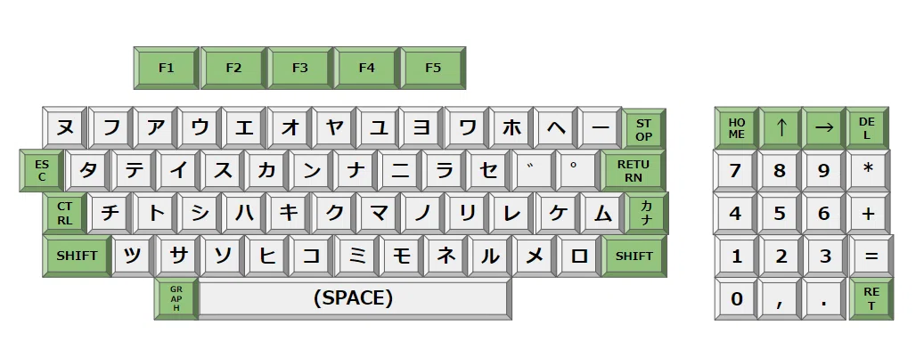 PC-8001 のキーボードと文字コード｜kzn