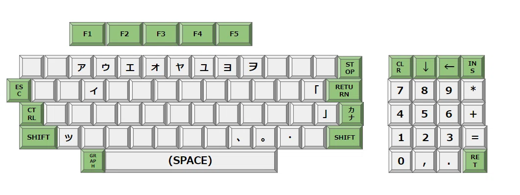 スキーボード PC-8001 のキーボードと文字コード｜kzn