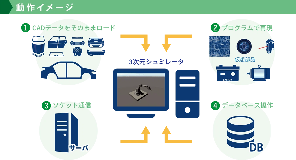 DX企業紹介15】アドミン ～DXによって長崎を元気に～｜長崎県DX