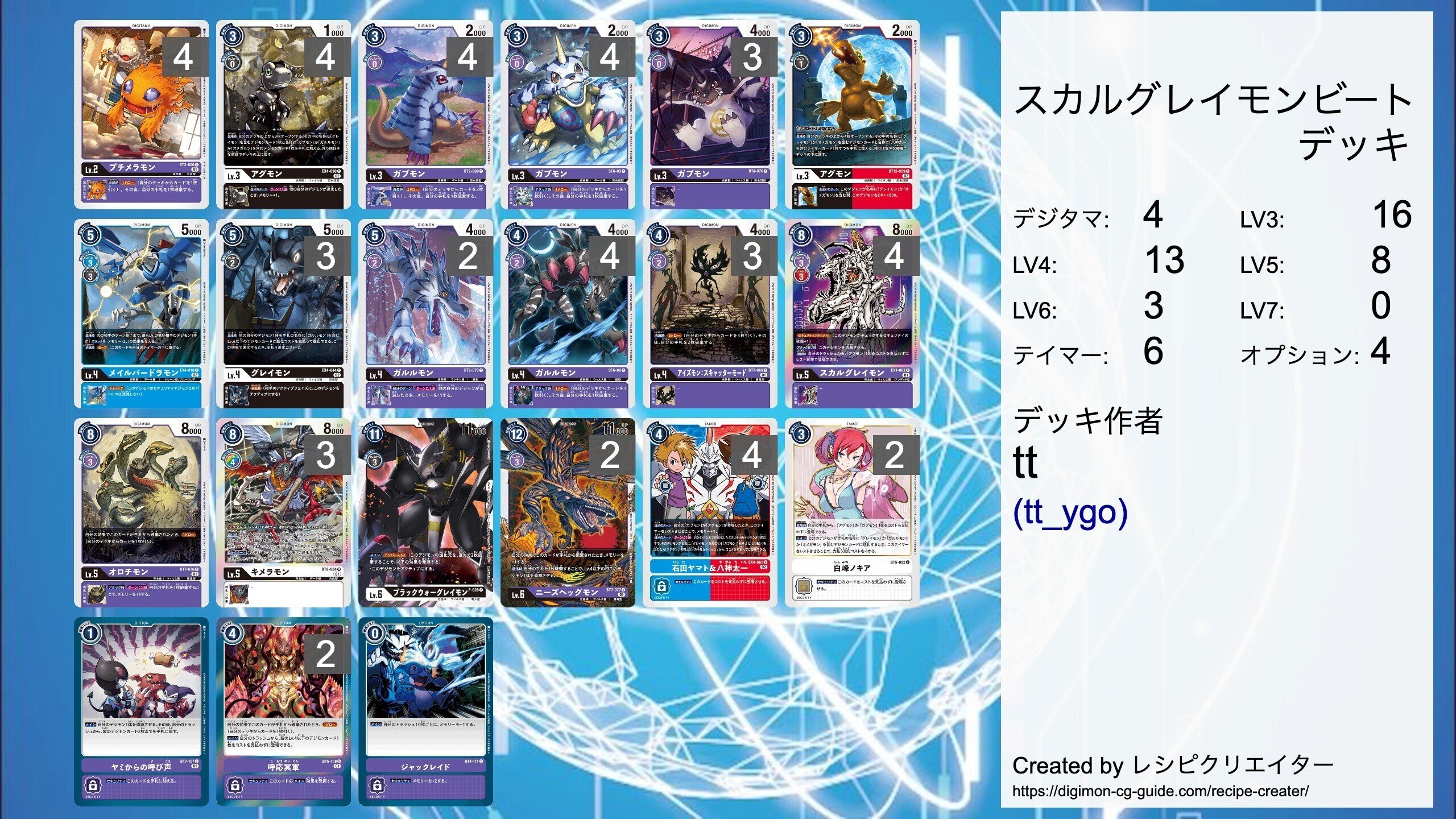 デジカ　アグモン　グレイモン　デッキパーツ スカルグレイモンアグロ｜tt