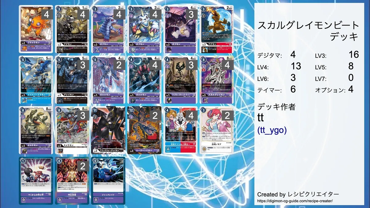 スカルグレイモンアグロ｜tt