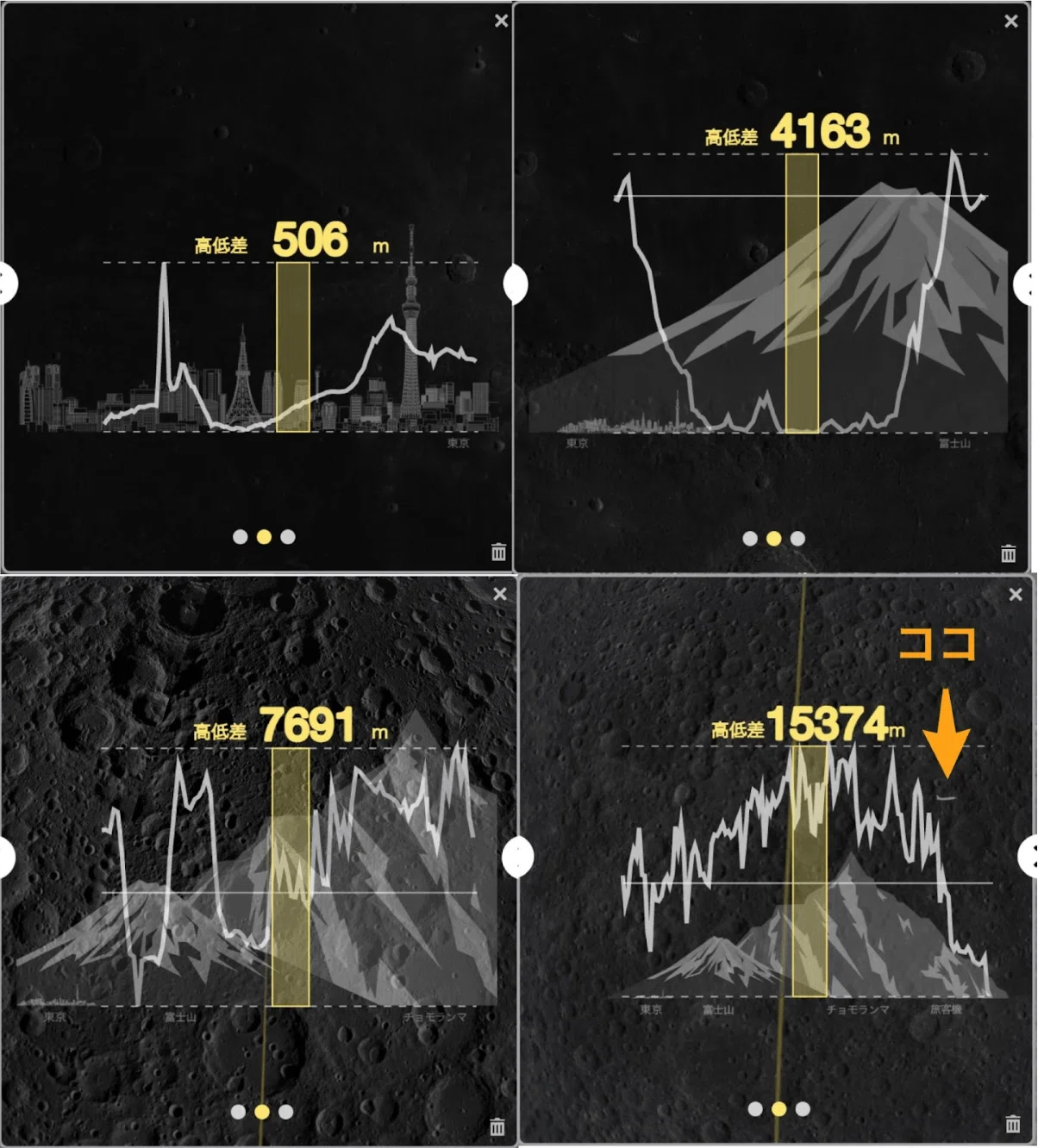 moon19様確認ページ JAXAベンチャー天地人、土地評価エンジン『天地人コンパス MOON』に