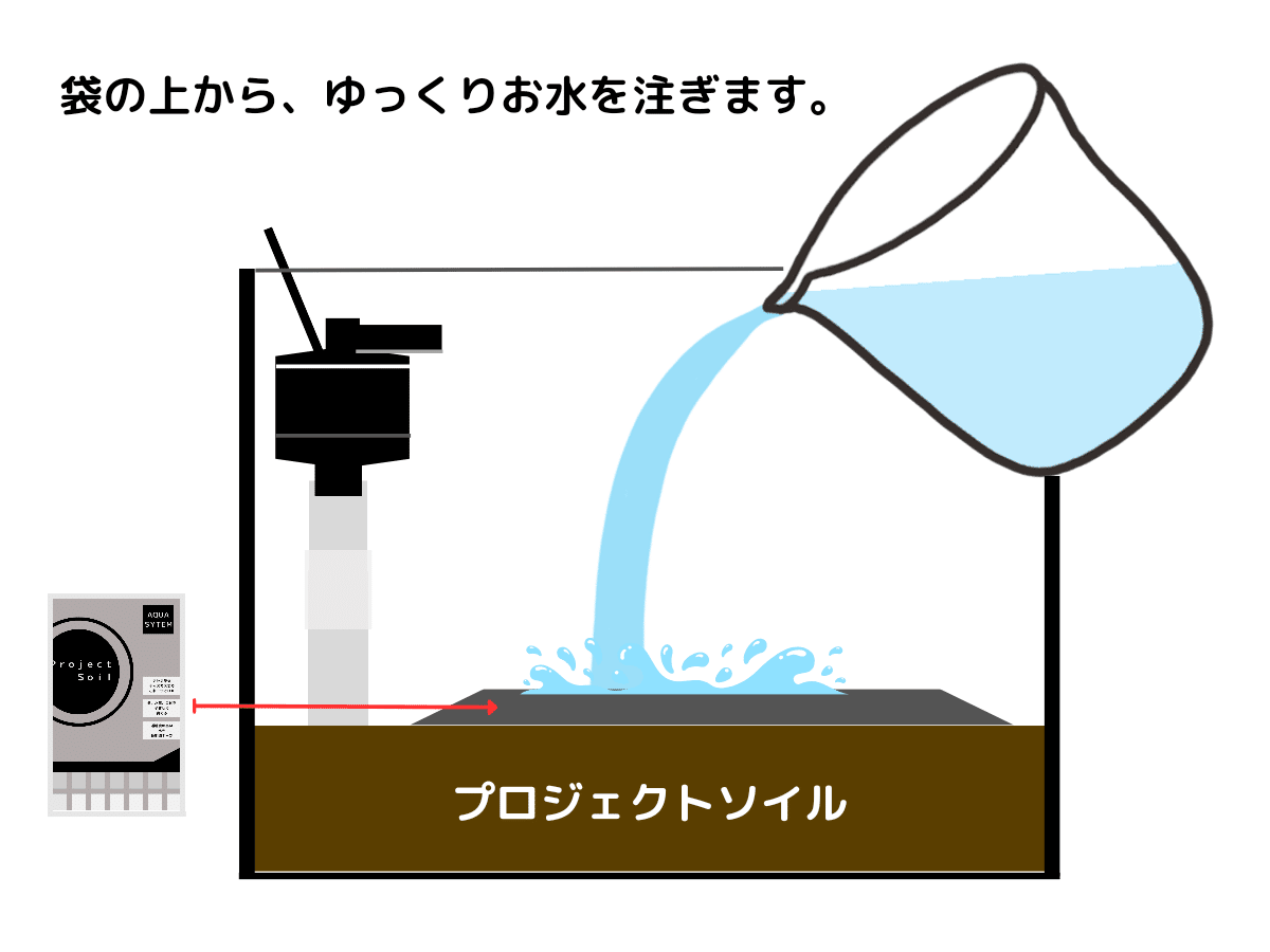 お手持ちの水槽をASP方式にする方法 【まとめ】｜アクアステージ
