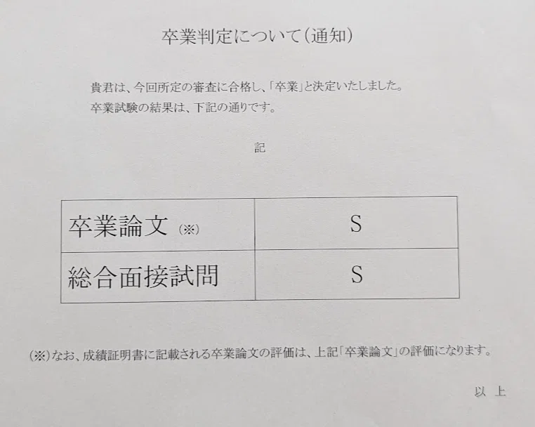 慶應通信文学部まとめ｜aki