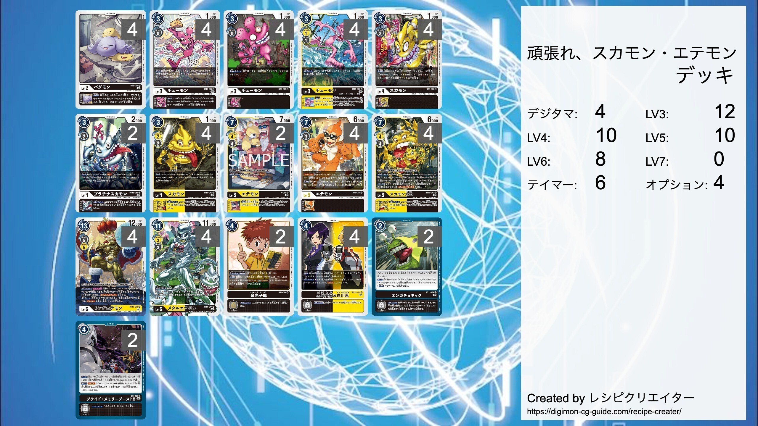デジモンカードゲーム ルガモンデッキ
