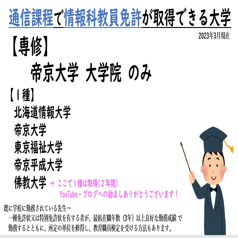 帝京大学大学院に合格！情報科教員免許（専修）と教育工学研究～情報