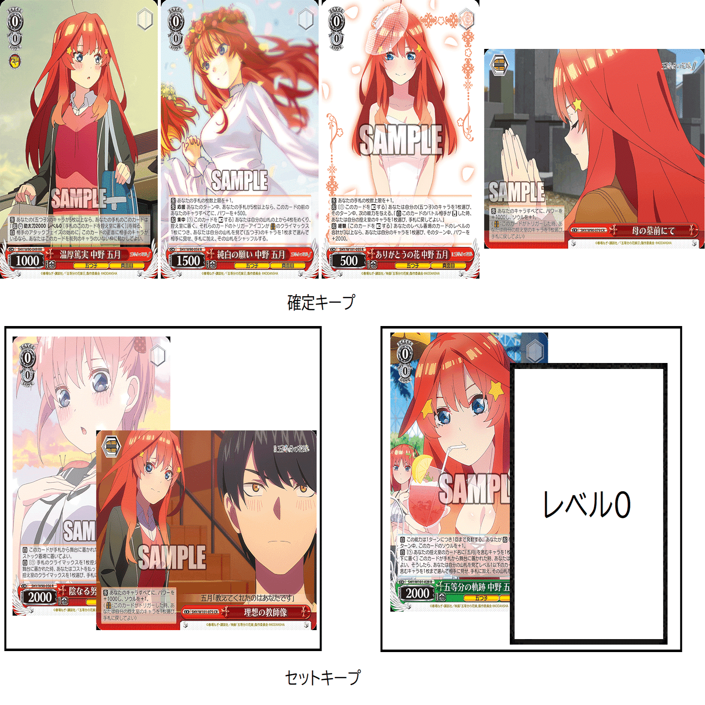 これを読めばわかる！8扉五月を徹底解説｜浅生なつめ