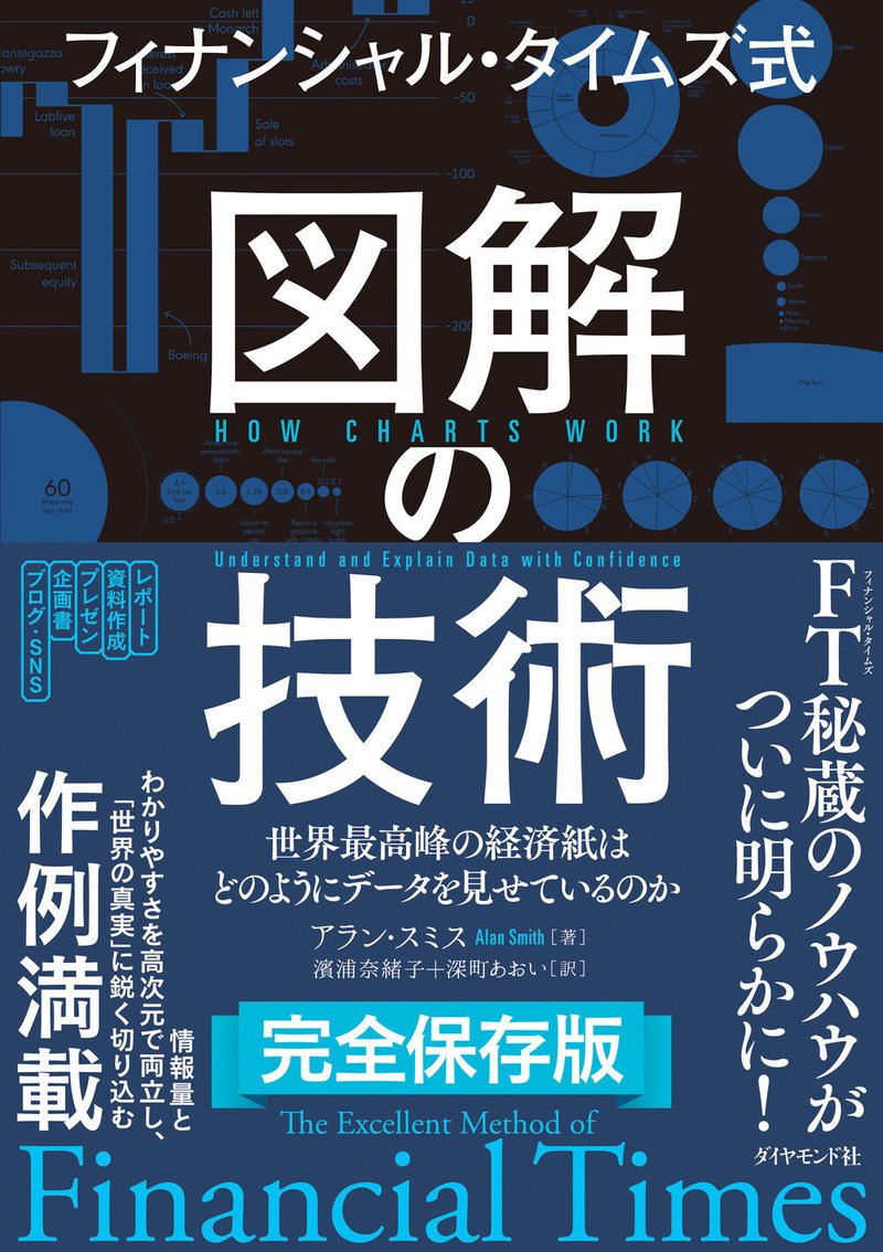 『フィナンシャル・タイムズ式 図解の技術』アラン・スミス 著/濱浦奈緒子 訳/深町あおい 訳（3/29）