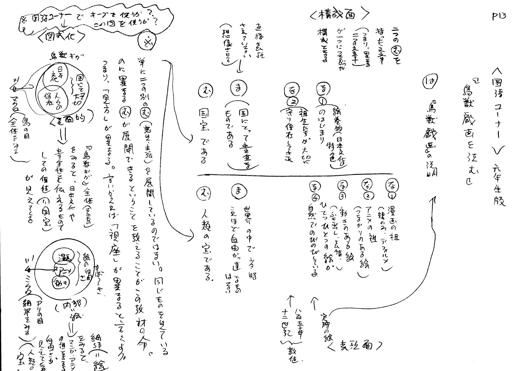⑳｜小次郎｜note