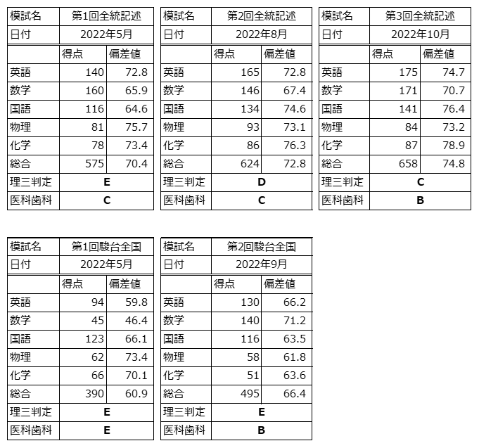 再受験 mqdefault.jpg