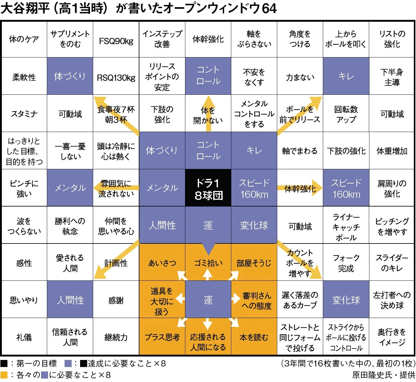 公の場での発言・インタビュー報道記録