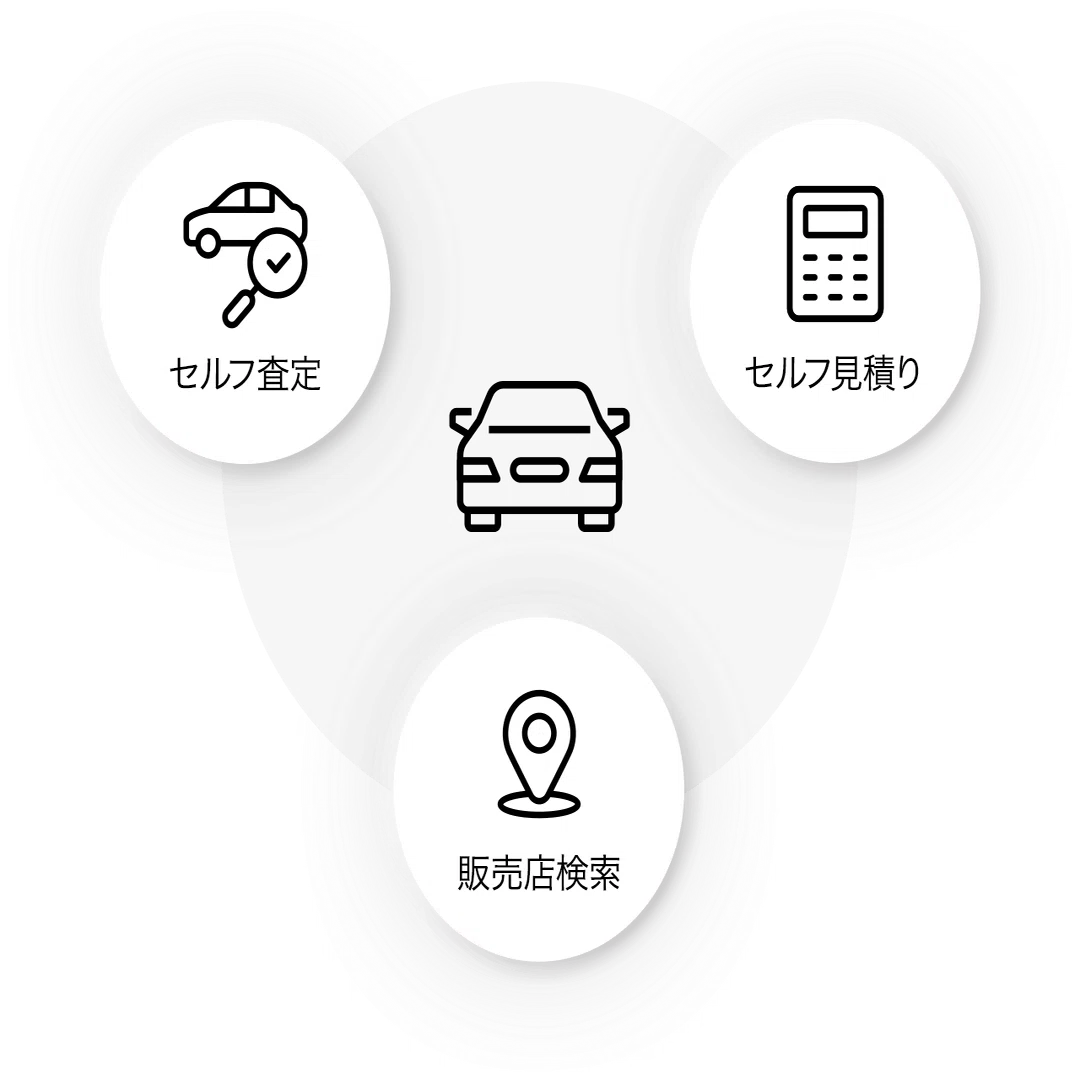ホンダ公式ポータルサイト「My Honda」（マイホンダ） って？充実した 
