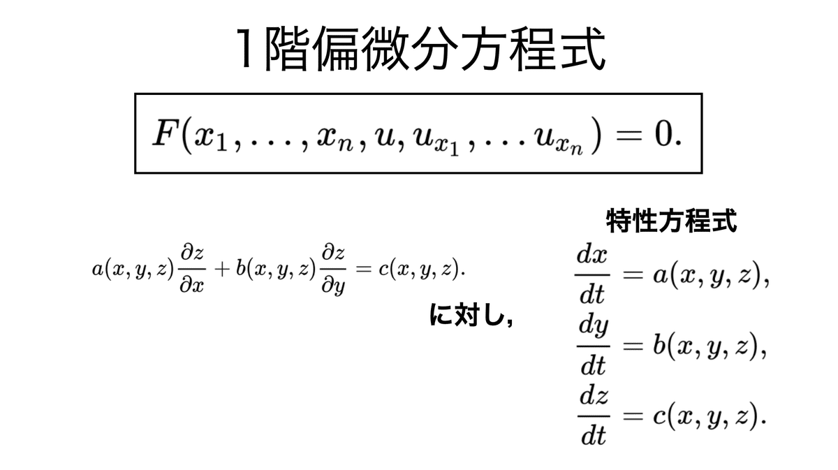 史上最も激安 書記が数学やるだけ#677 1階偏微分方程式，連立偏微分方程式 ノンフィクション・教養