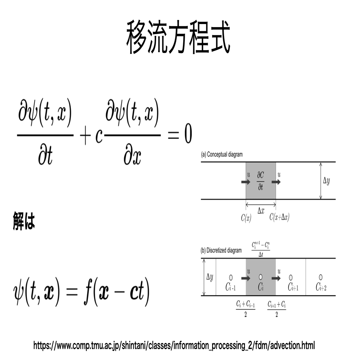 書記が数学やるだけ#677 1階偏微分方程式，連立偏微分方程式｜鈴華書記