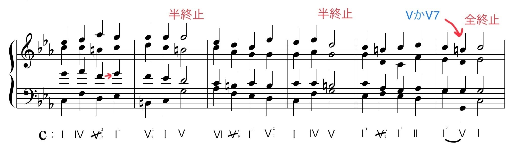 バス課題の練習 一歩進んだ和声学 Part 15｜Ryo Sasaki