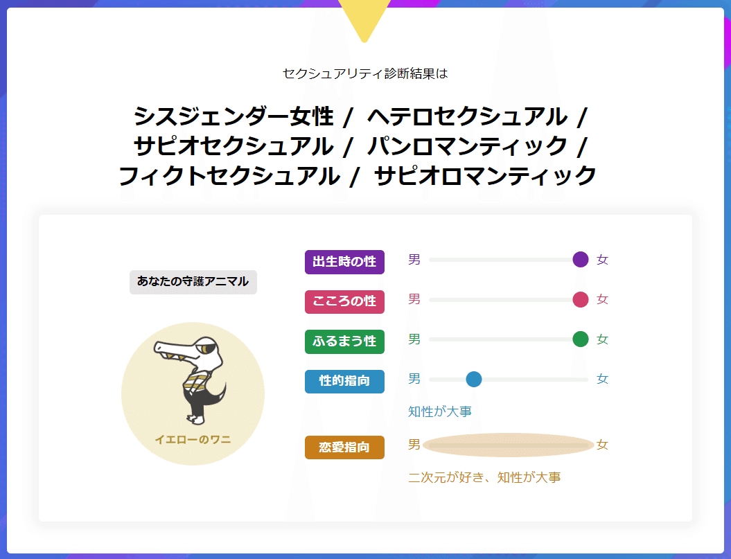 恋愛について 君恋 81／宝生悠亜／子羊ノニク／深凪雪花／仔縞楽々／カキネ