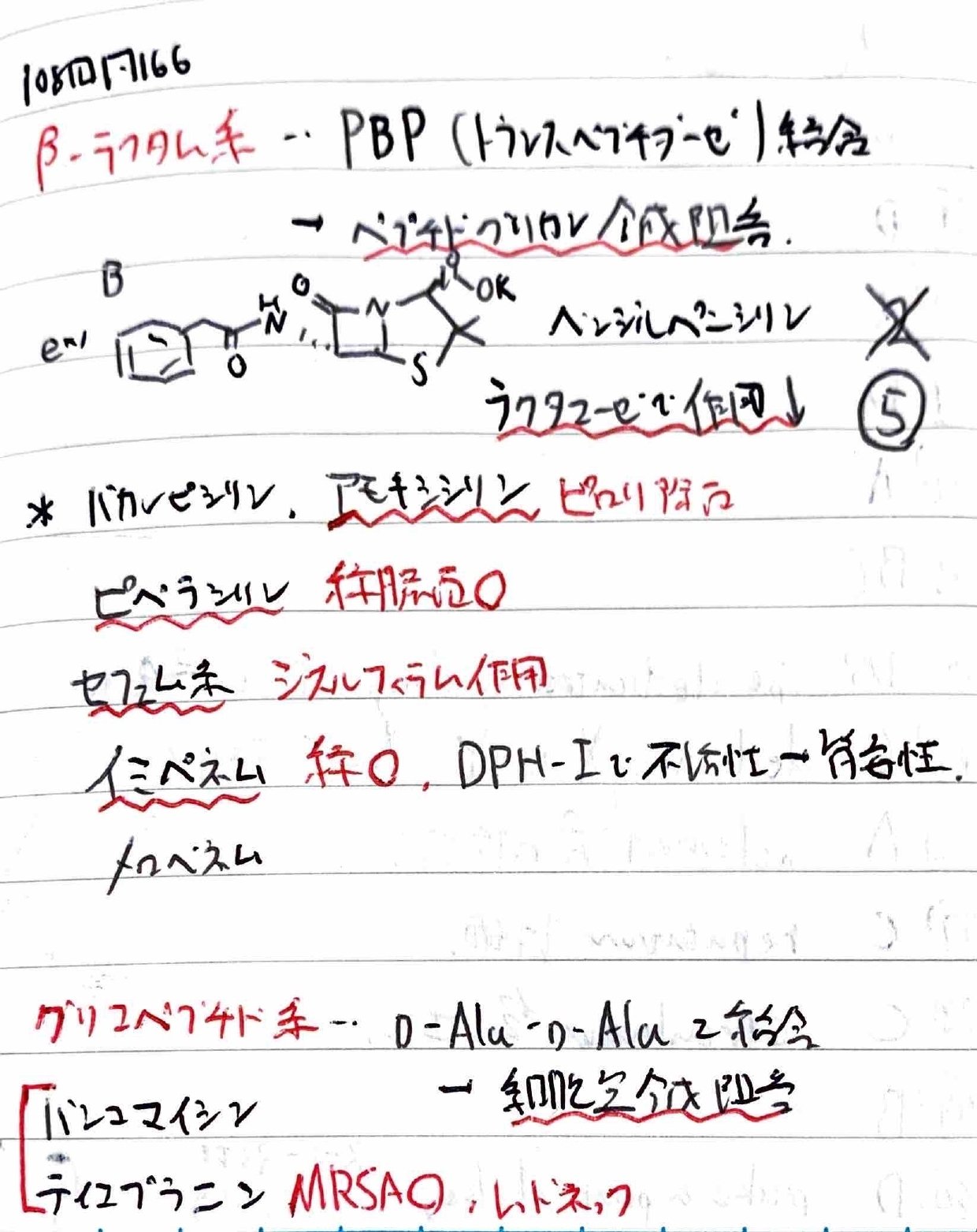 薬剤師 国試がわかる本(2012 5) 薬理学 中古本・書籍 | ブック