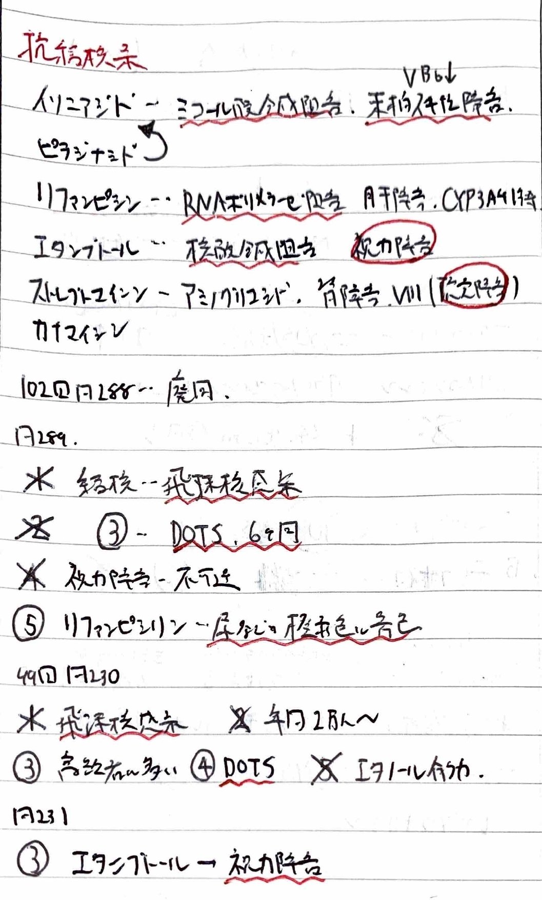 薬剤師 国試がわかる本(2012 5) 薬理学 中古本・書籍 | ブック