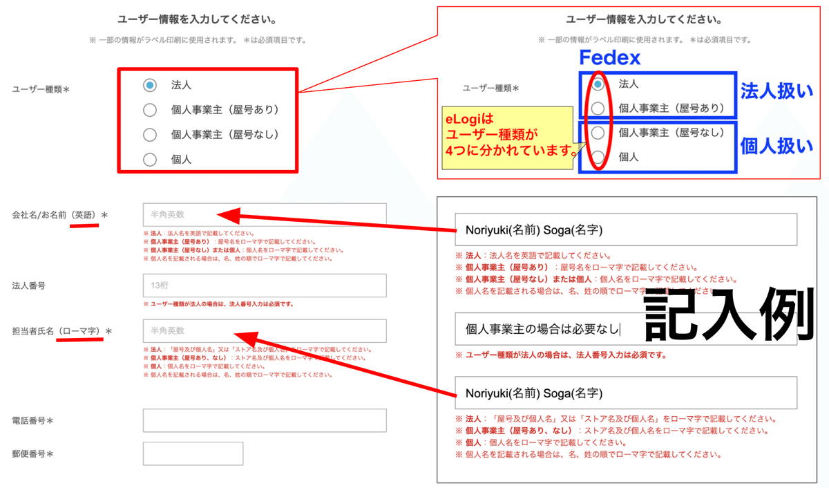 eLogi 料金は? 業者価格で海外配送！ 登録方法【FedExと契約不要