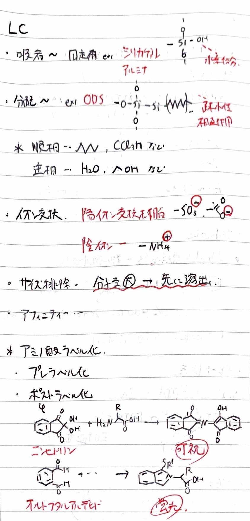 薬剤師国家試験 参考書 分析化学Ⅰ - メルカリ