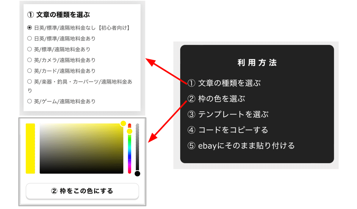 出品 テンプレート の使い方 バージョンアップ最新版 ＜eBay輸出