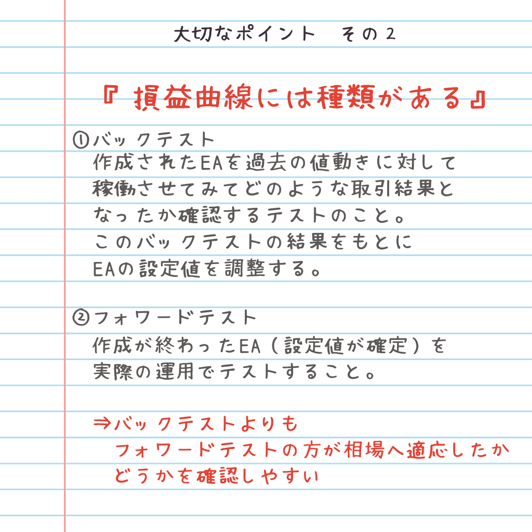 初心者必見 FX自動売買プログラムEAの本当の選び方｜Nanase@フォロバ100