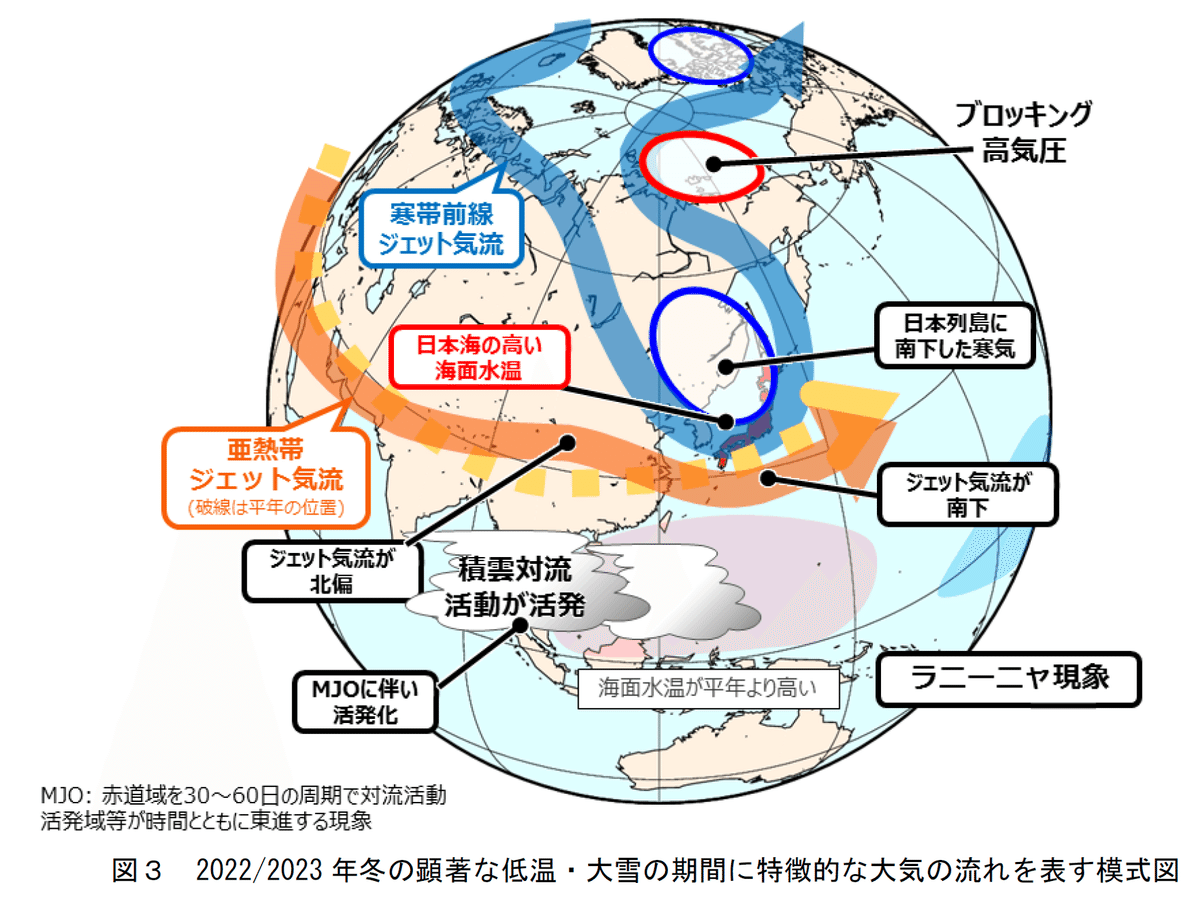 2023/3/13 今年の冬｜nkym