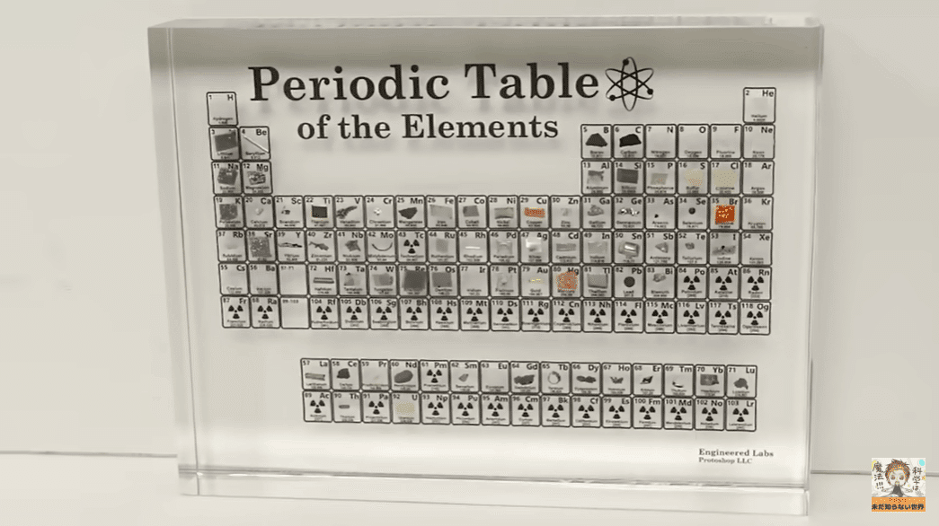 GENKIラボ）最高級「実物元素周期表」手に入ったので今度こそ本物な