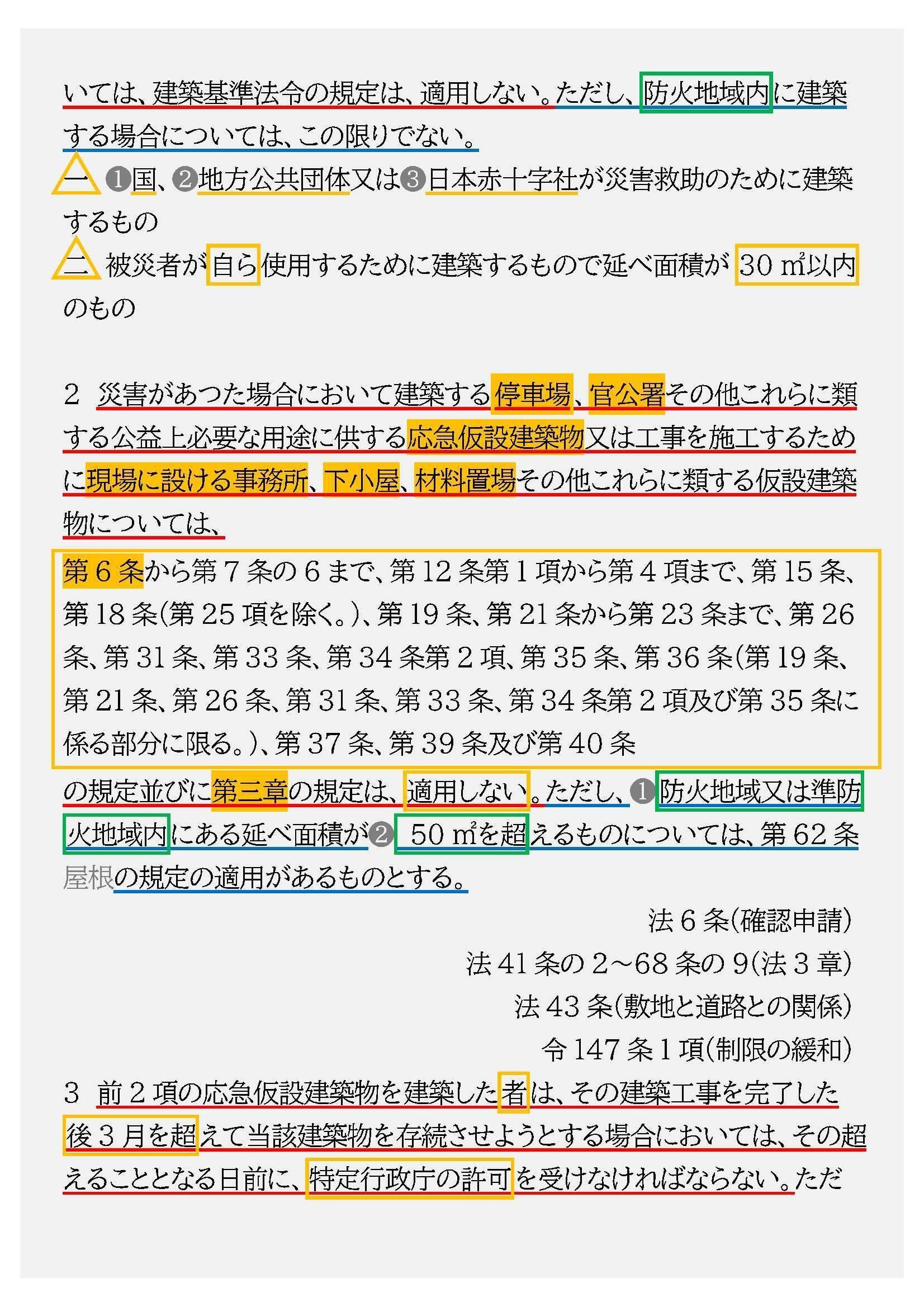 ヨシムの法令集】法85条（仮設建築物 他）｜吉村 昌朋（よしむら