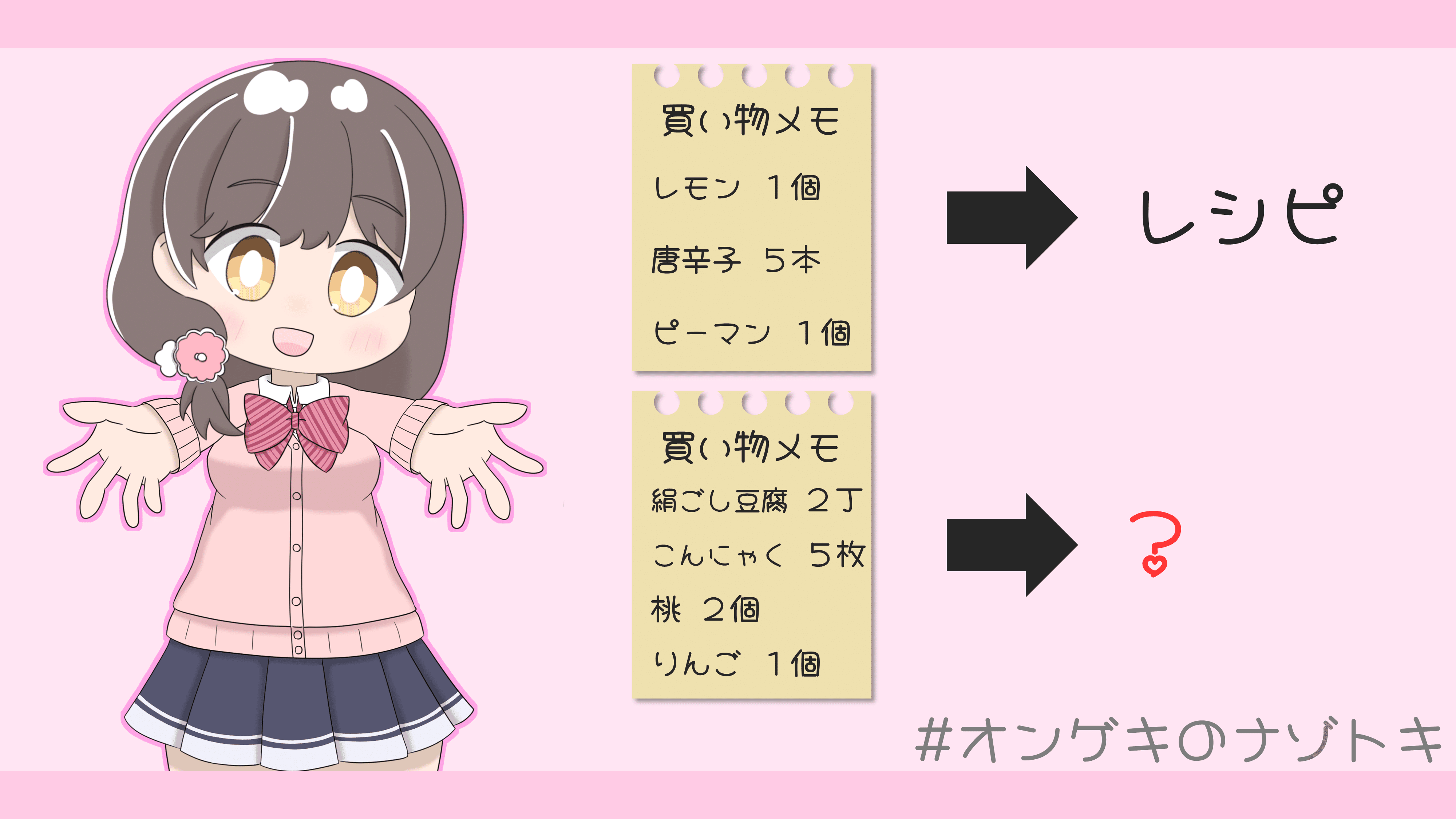 オンゲキのナゾトキ(桜井春菜編) 解答｜ねいぴあ