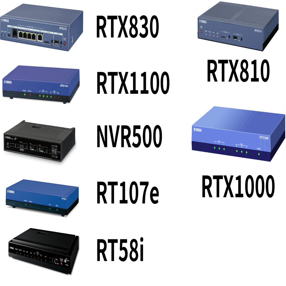 驚きの活用法！私の自宅に眠るヤマハルーターがパケットキャプチャ専用