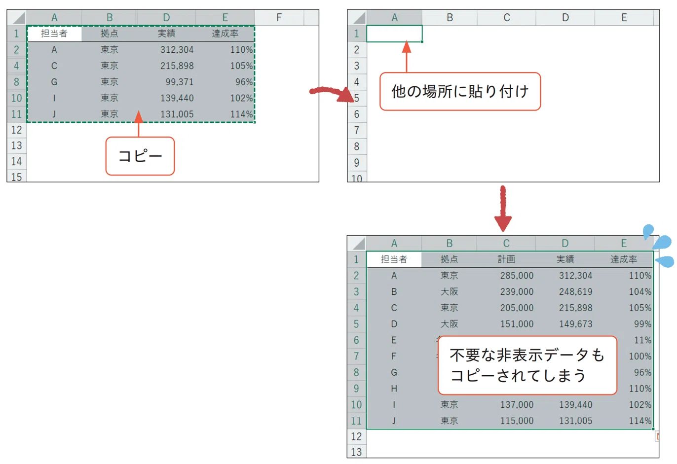 excel 非 表示