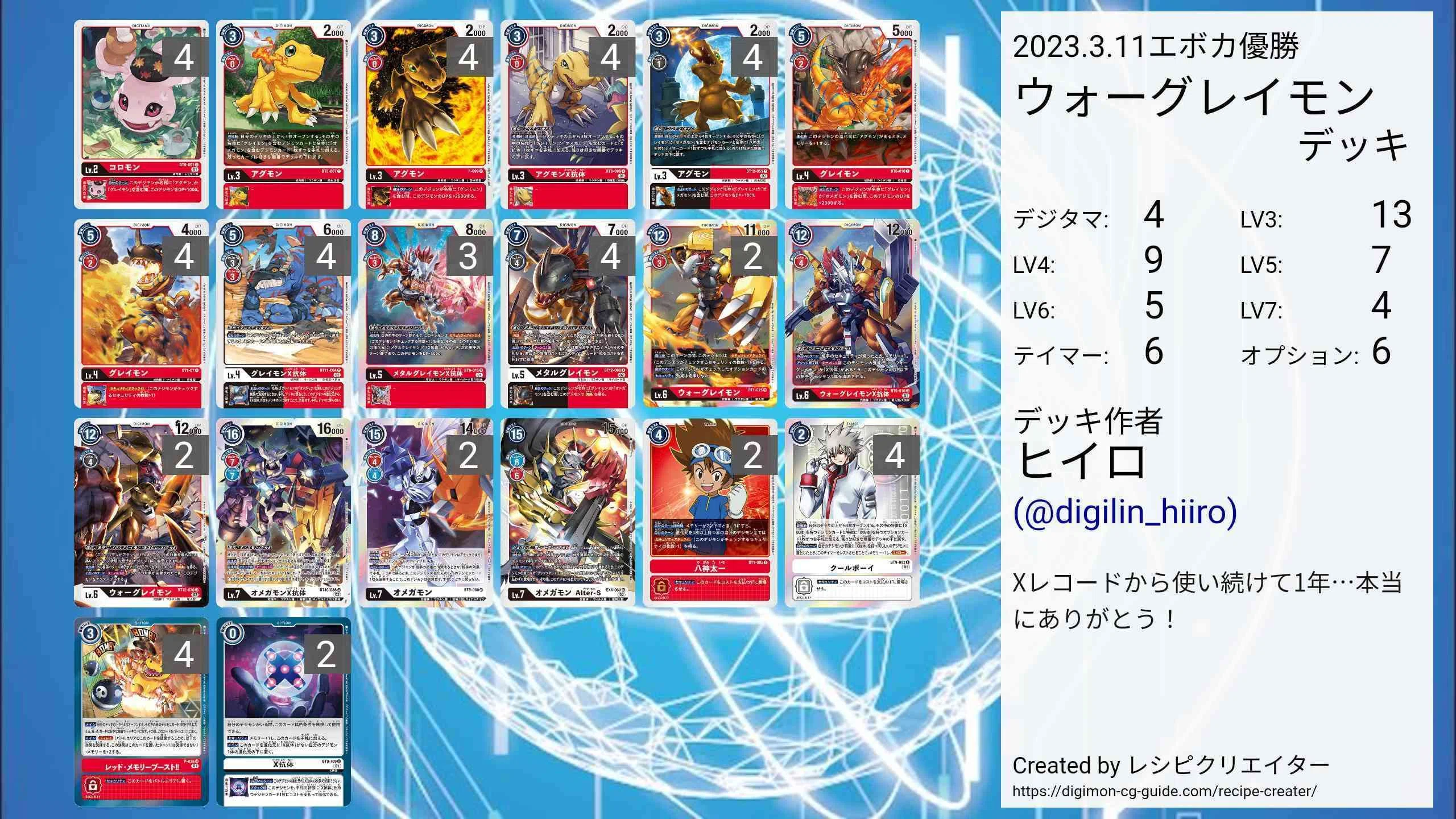 全てを打ち砕け！ウォーグレイモン！｜ヒイロ