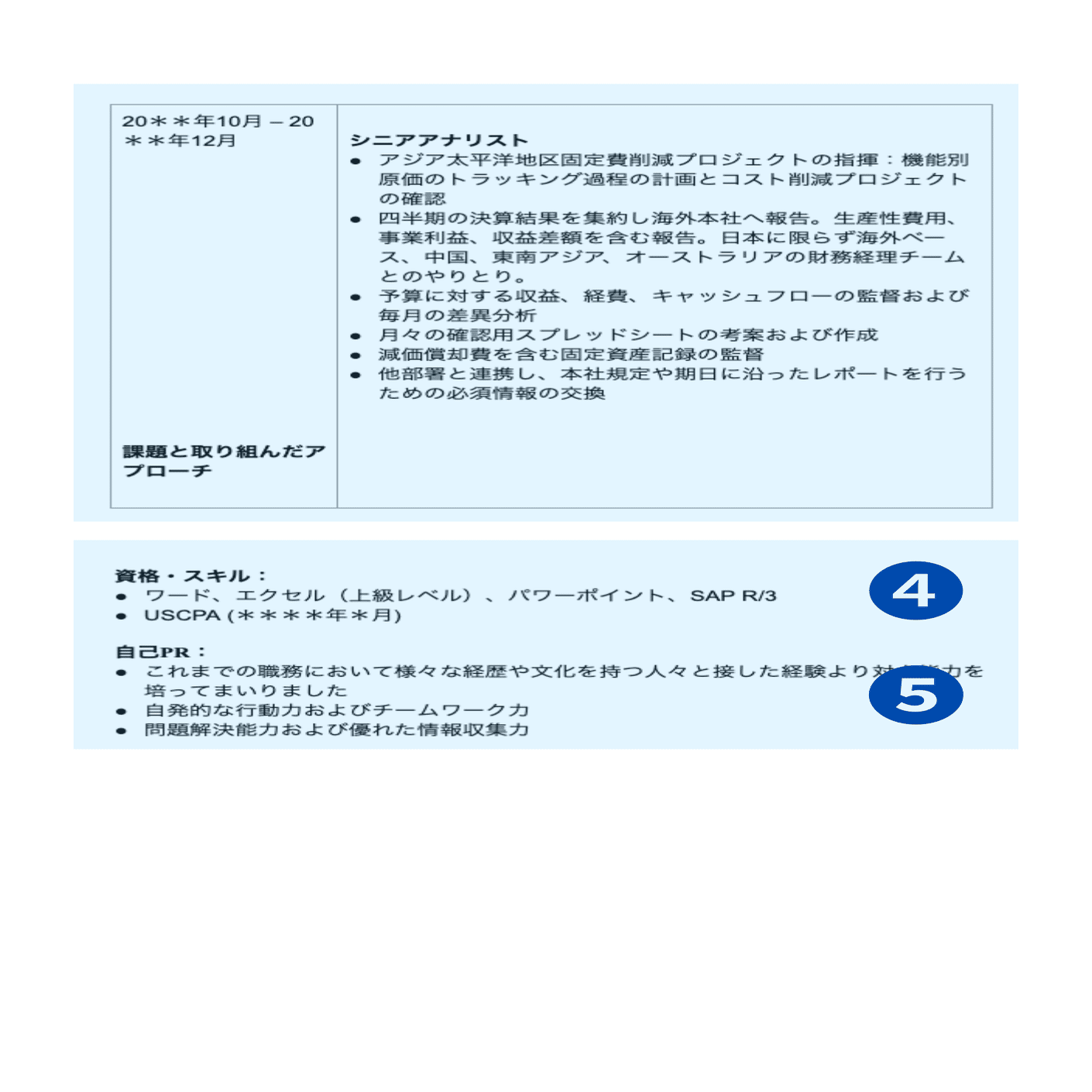 職務経歴書の書き方・わからないときの例文や提出方法を解説