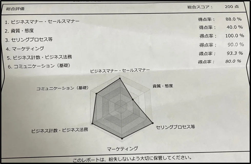 簡単解説】セールススキル検定3級の勉強法 | 例題や問題を解くコツ