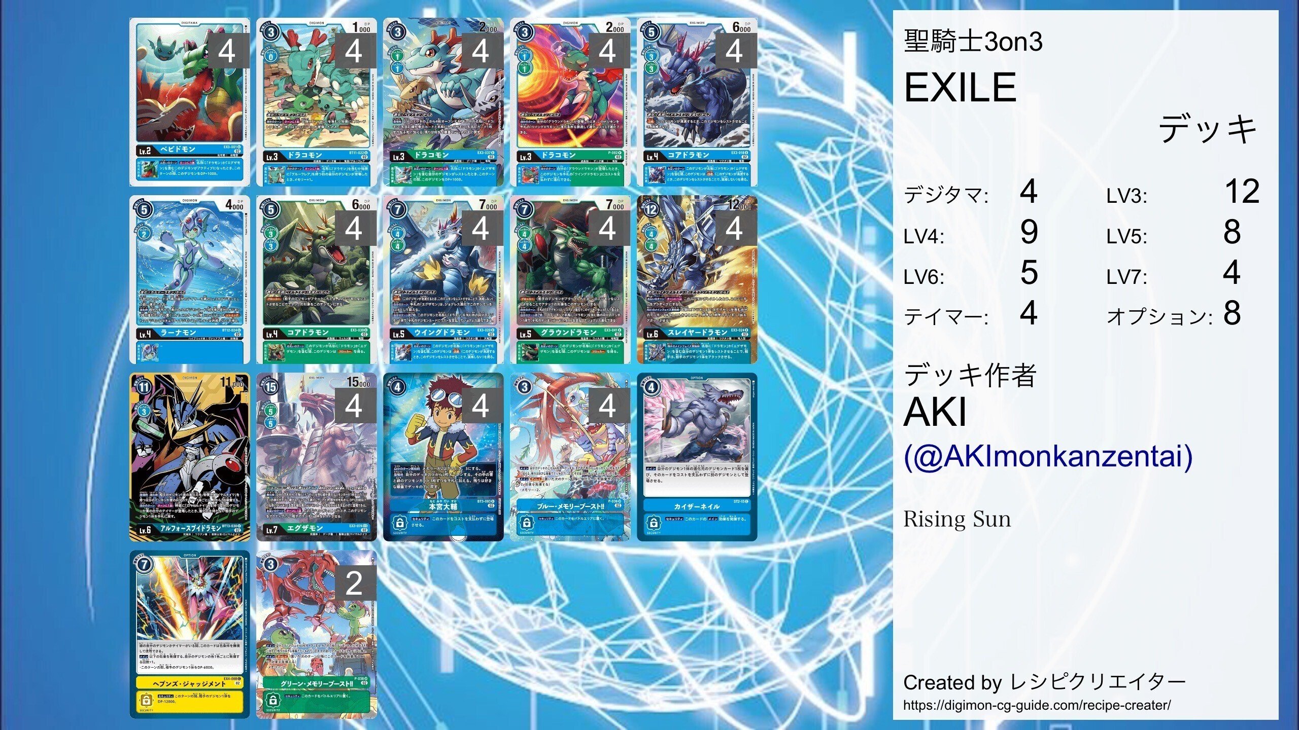 龍帝エグザモン（12弾環境の集大成）｜AKI