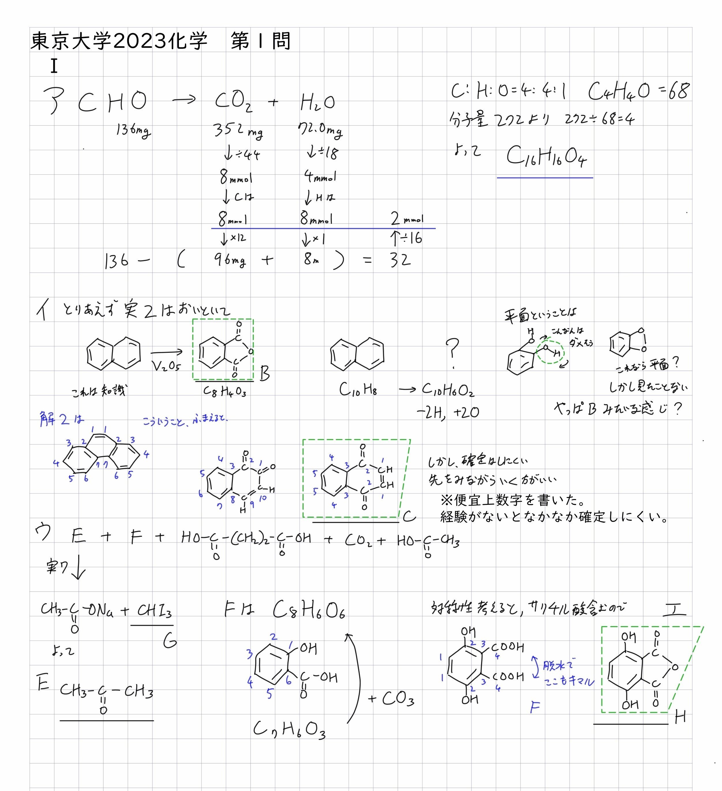 最先端 2023東京大学入試問題二次試験 解答解説｜宮元一賢⌬Miyamol 化学 語学・辞書・学習参考書
