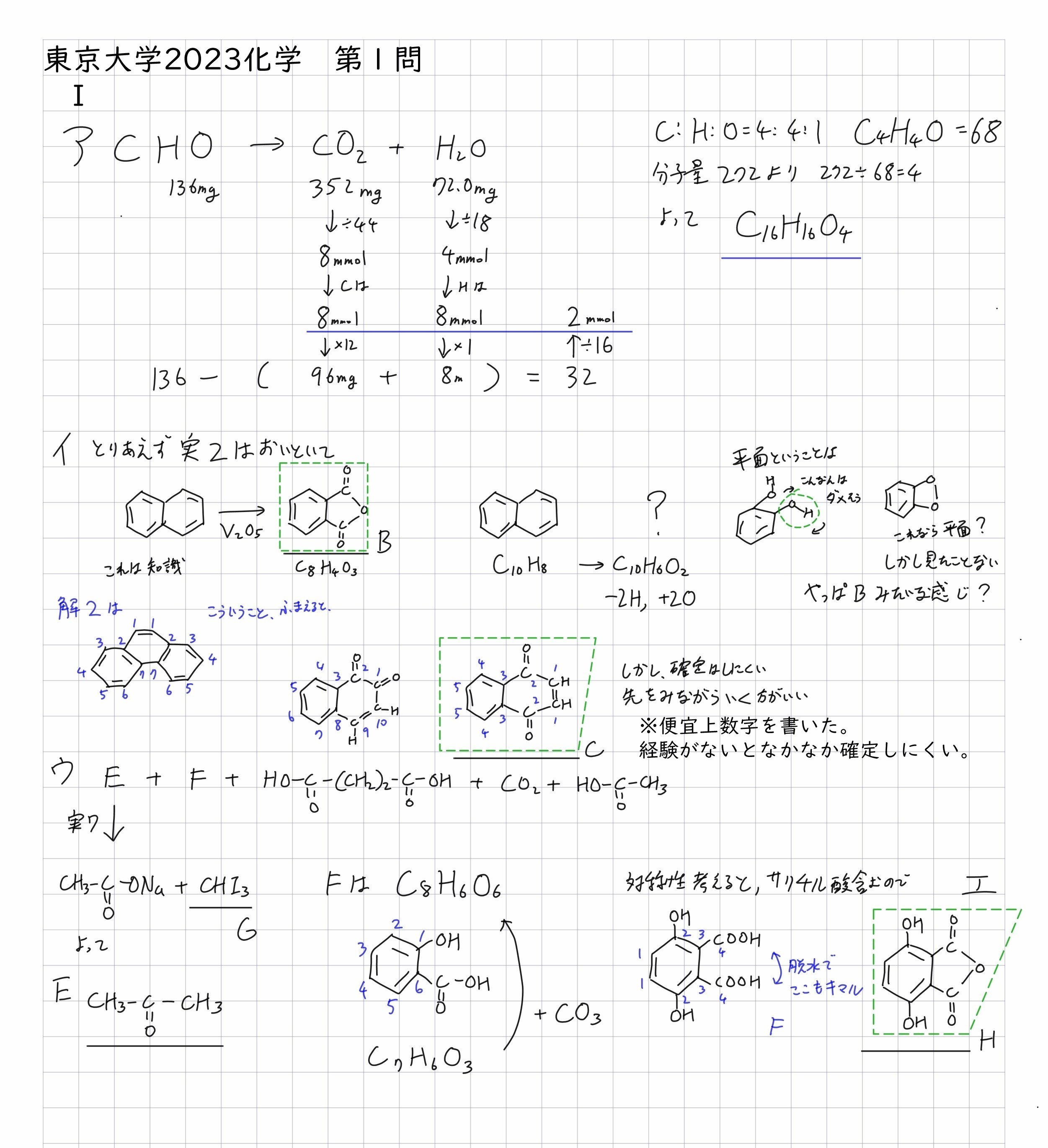 東京大学 大学院 理学 化学 院試 入試 解答 東大 有機 無機 分析 物理化学