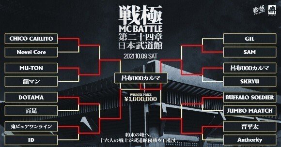 戦極MC BATTLE 歴代王者・トーナメント結果｜onoyu_hiphop