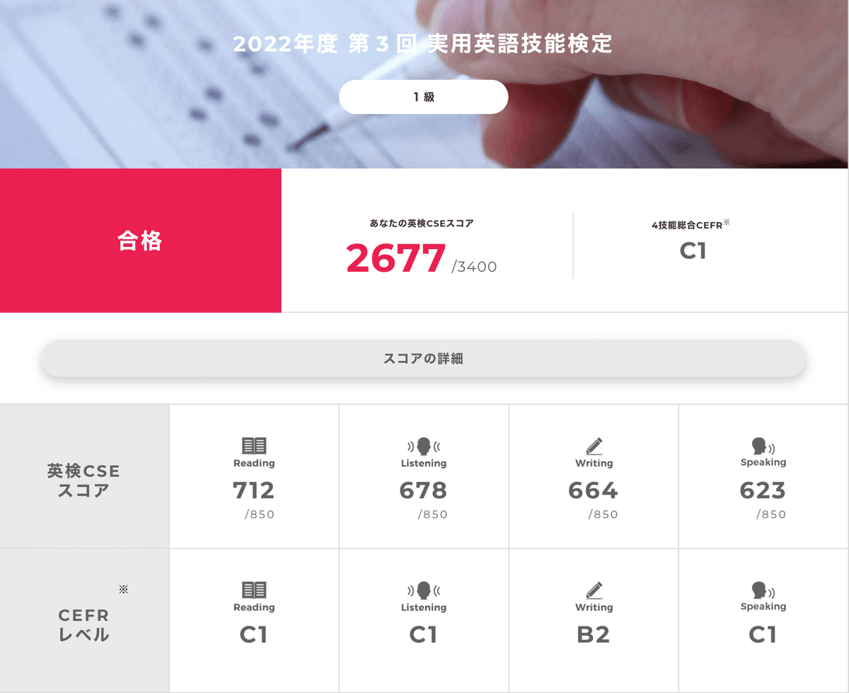 英検®︎準1級 Web特典・アプリ 対応書籍