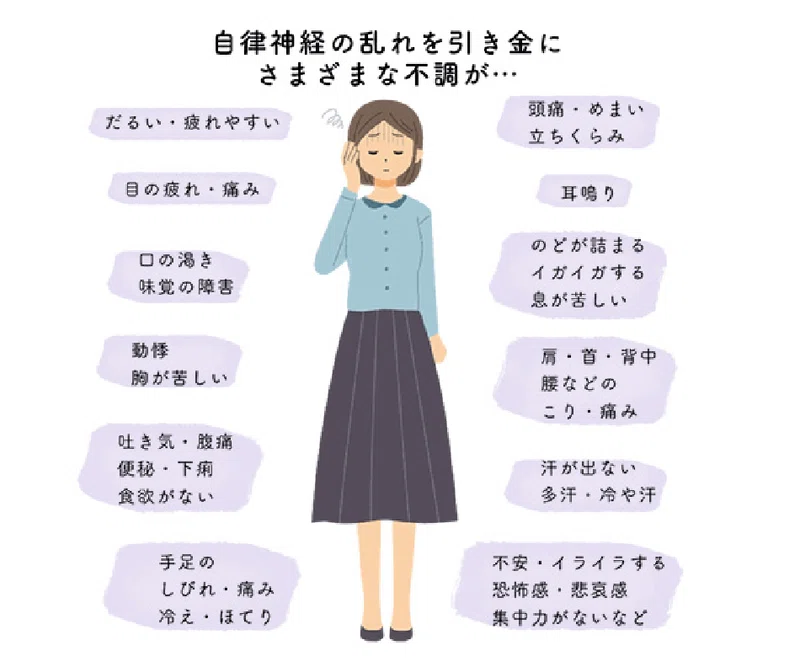 季節の変わり目に乱れやすい自律神経とは?|Mamiko Fujinawa|note