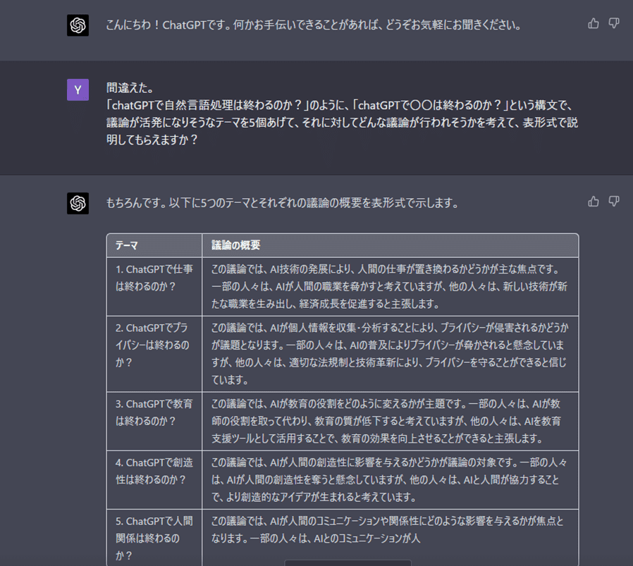 ChatGPTで自然言語処理は終わるのか?で始まった知性・感性の再 ChatGPTで自然言語処理は終わるのか?で始まった知性・感性の再