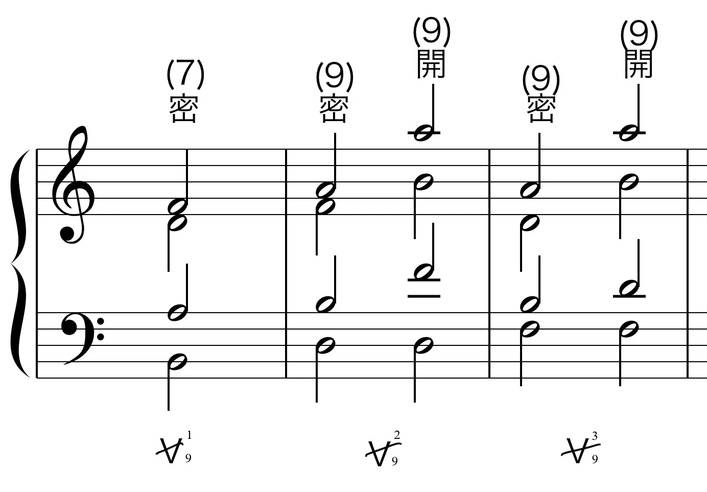 V9の和音根音省略形 一歩進んだ和声学 Part 13｜Ryo Sasaki