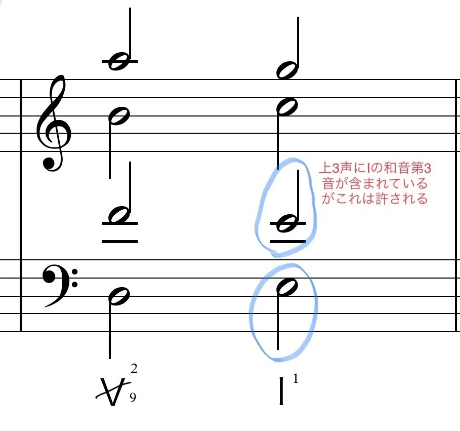 V9の和音根音省略形 一歩進んだ和声学 Part 13｜Ryo Sasaki
